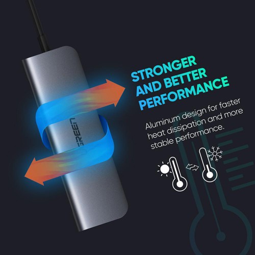 Ugreen รุ่น 60384 6 in 1 USB C HUB with HDMI 4K 60Hz  Converter รับประกันสินค้า 2 ปี โดย GV (Gadget Villa) ประเทศไทย - รูปที่ 4