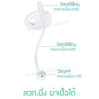 หลอดเปลี่ยนขวดนมเด็ก หลอดซิลิโคน หลอดหัดดื่ม สำหรับขวดนมคอกว้าง แถมแปรงล้างหลอด