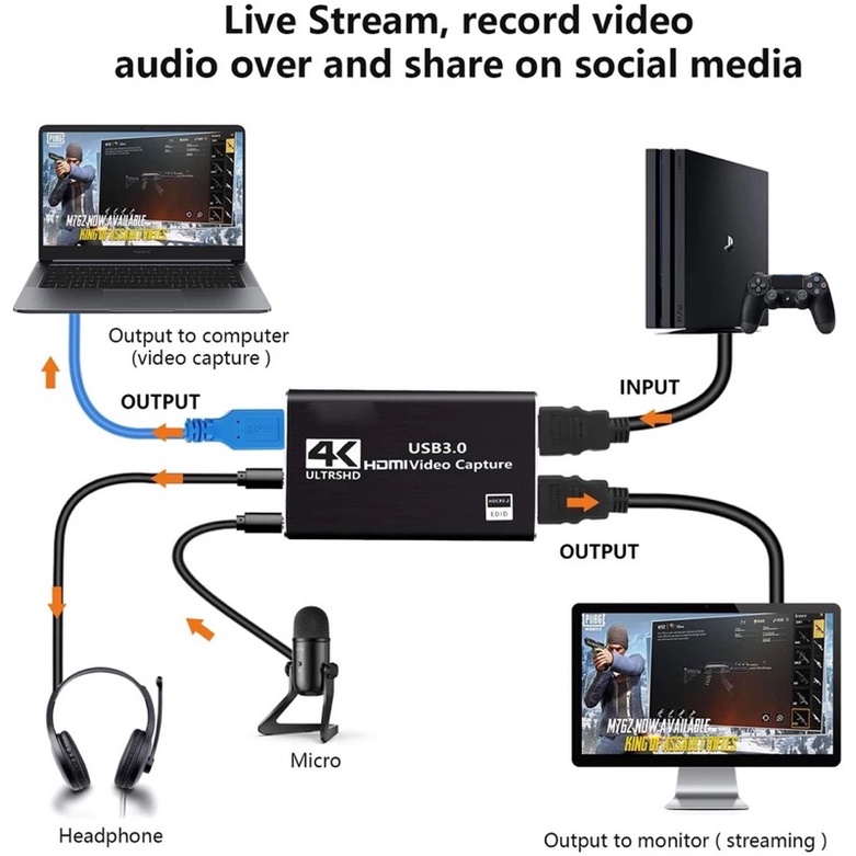 (ใหม่) 2020 USB3.0 HDMI 4K60Hz Video Capture HDMI USB Video Capture Card Dongle เกมสตรีมมิ่งสดออกอากาศด้วยไมโครอินพุต