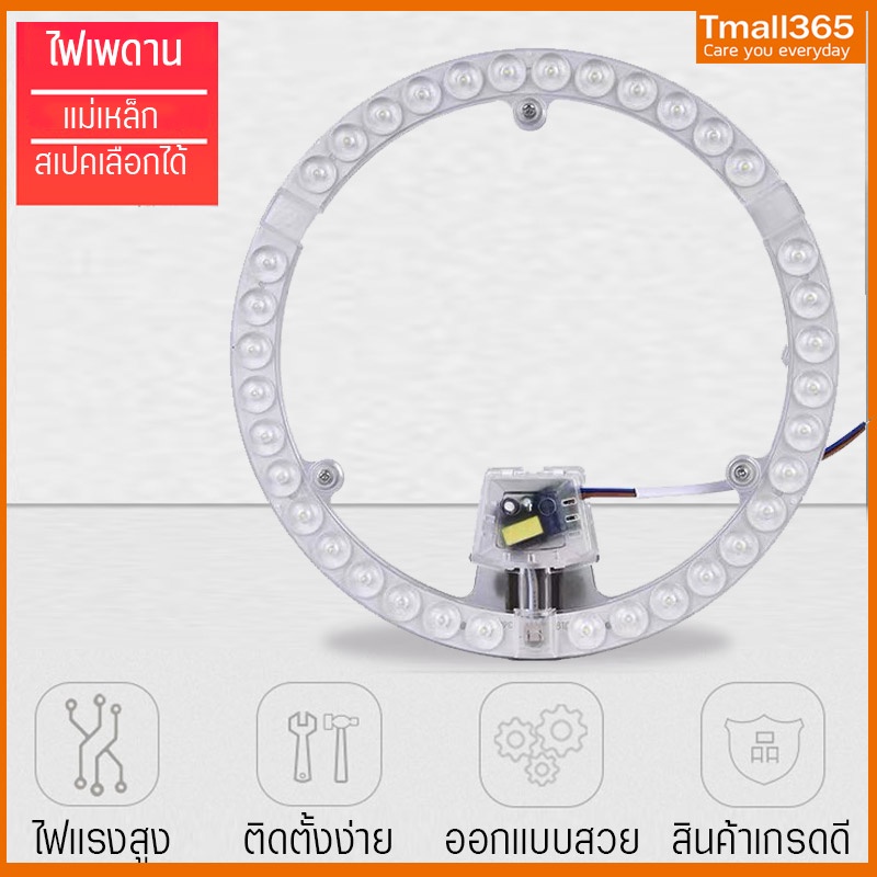 แผงไฟเพดาน LED NB-CELL ชุดเปลี่ยนหลอดไฟ โคมเพดาน แผงแม่เหล็ก เปลี่ยนได้3แสง ติดตั้งง่าย