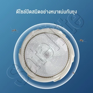 🔥เสียแลกใหม่🔥 ไฟโซล่าเซลล โคมไฟเพดาน 120000W Solar Light แสงวอร์ม/ไฟสีขาว IP68 สว่างอัตโนมัติเมื่อฟ้ามืด ชาร์จไฟอัตโนม