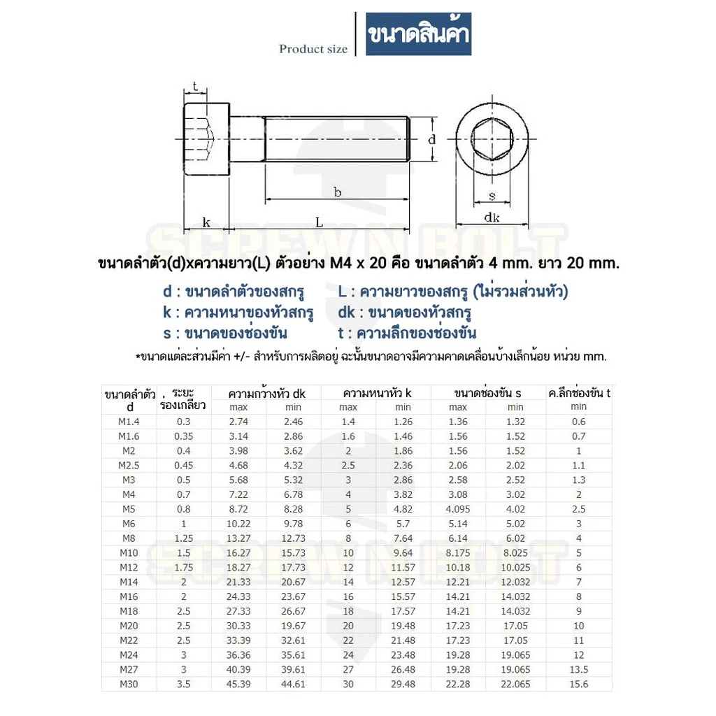 น็อตสกรูหัวจม สแตนเลส 304 M8 / Hex Socket Head Cap Screw SUS304 M8 thumbnail 3