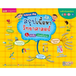 C111 9786164303188 SCIENCE MAP สรุปเนื้อหาวิทยาศาสตร์ สั้น กระชับ อ่านเข้าใจง่าย ระดับประถมปลาย ป.4-5-6