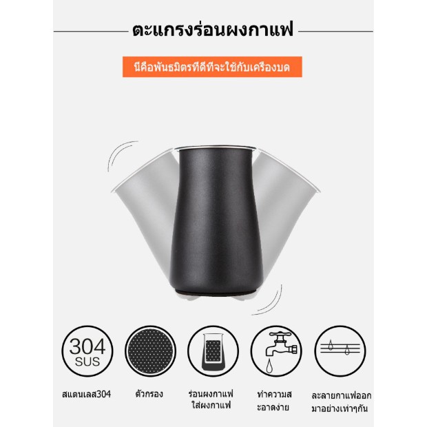 เครื่องบดกาแฟ Grinder 600N เครื่องบดเมล็ดกาแฟ เครื่องบดกาแฟไฟฟ้า ขนาด ...