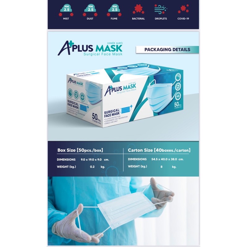 Face Mask หน้ากากอนามัย A+ Plus Mask 3 ply Surgical Mask สีเขียวกับสีฟ้า ราคากล่องละ 60 บาท