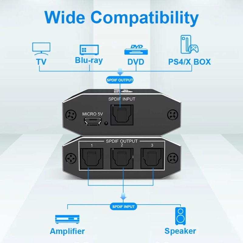 อลูมิเนียมSpdif Toslink Optical Digital Audio Splitter is 1X3 Optical Splitterสนับสนุน5.1CH LPCM 2.0 DTS