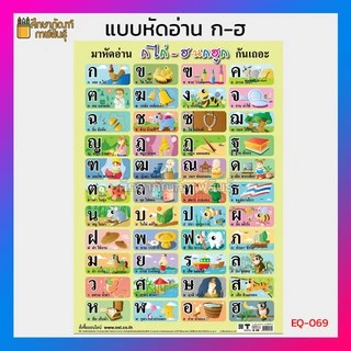 ภาพโปสเตอร์ โปสเตอร์หัดอ่าน หัดอ่าน ก ไก่ แบบหัดอ่าน ก ไก่-ฮ นกฮูก ก-ฮ abc a-z นับเลข 1-100 สระ สูตรคูณ 7วัน เดือน ปี สี