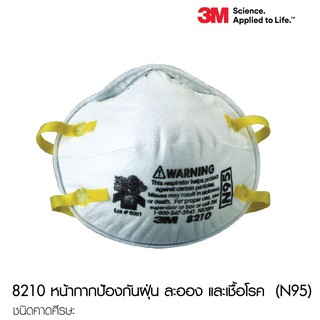 1ชิ้น หน้ากาก 3M N95 รุ่น 8210 กันฝุ่นละออง PM 2.5