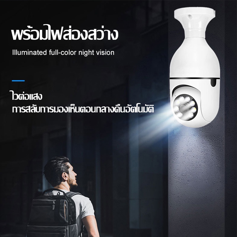 Angels Store 2in1 กล้องวงจรปิด E27 HD 1080P ออกเสียงได้ กล้องวงจรปิดไร้สาย ติดตามอัตโนมัติ Night Vision กล้องวงจรหลอดไฟ