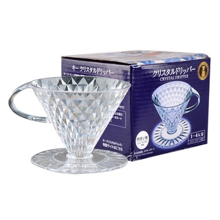 V60 Crystal Dripper ดริปเปอร์พลาสติก PCTG ดริปเปอร์กาแฟ กรวยดริปกาแฟ พลาสติกใส PCTG