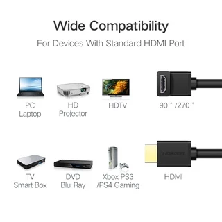 UGREEN รุ่น HD103 HDMI Cable Right Angle 90 Degree รองรับความละเอียดสูงสุด 4K
