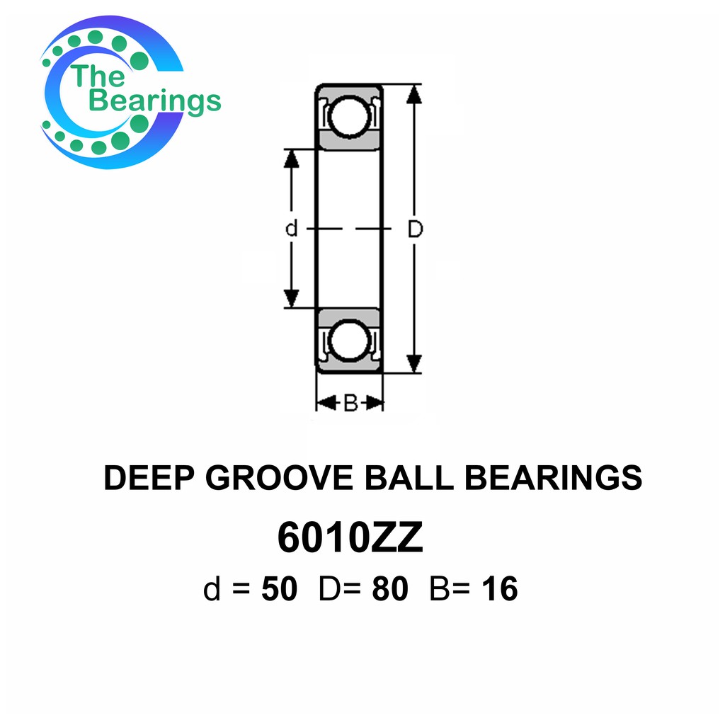 6010ZZ ตลับลูกปืนเม็ดกลมร่องลึก Deep groove ball bearings ฝาเหล็ก 2 ...