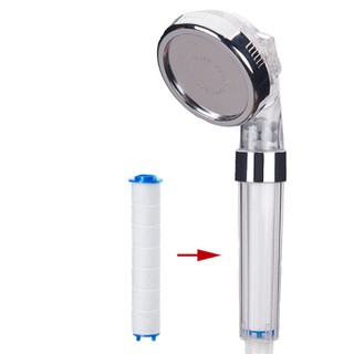 แหล่งขายและราคาไส้กรองฝักบัว Micro filter ใช้กับฝักบัวกรองน้ำอาจถูกใจคุณ