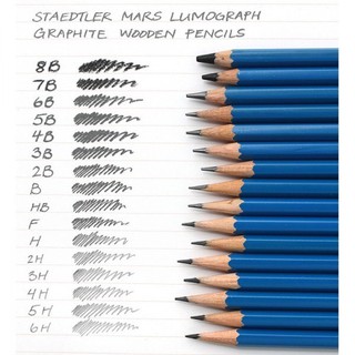 ดินสอ12B 11B 10B 9B EE 7B 6B 5B 4B 3B 2B HB 2H H Staedtler Lumograph สเต็ดเลอร์ ลูโมกราฟ 100 ดินสอเกรด