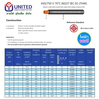 แบ่งตัด สายTHW 1x1.5 1x2.5 1x4 1x6 1x10 BCC/UNITED/Yazaki มอก.ใหม่ อย่างดี IEC01 ทองแดง สายเมน