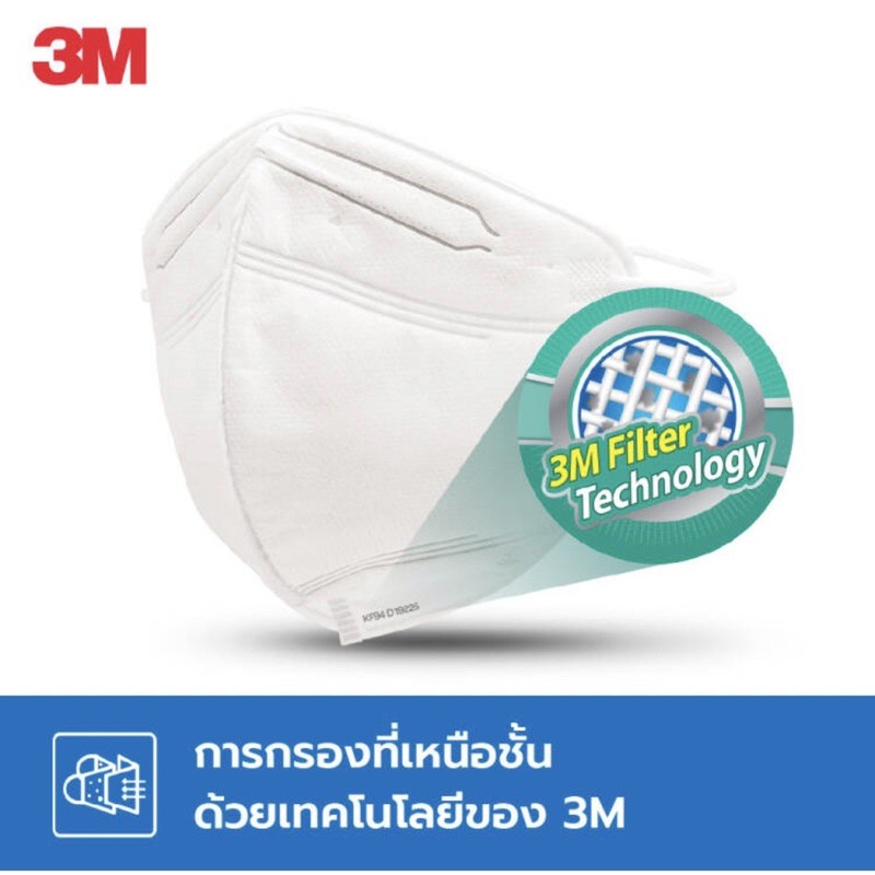 ❐✖✧3M KF94 หน้ากากป้องกันฝุ่นละออง PM2.5 สีขาว ราคาต่
