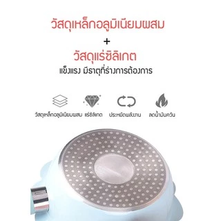 กระทะน่ารักๆ หม้ออาหารเสริม ไม่ติดหม้อซุป หม้อบะหมี่กึ่งสำเร็จรูป นมร้อนหม้อเล็ก หม้อ ชุด 2 ใบ หม้อ +ชาม ไซส์ 16CM