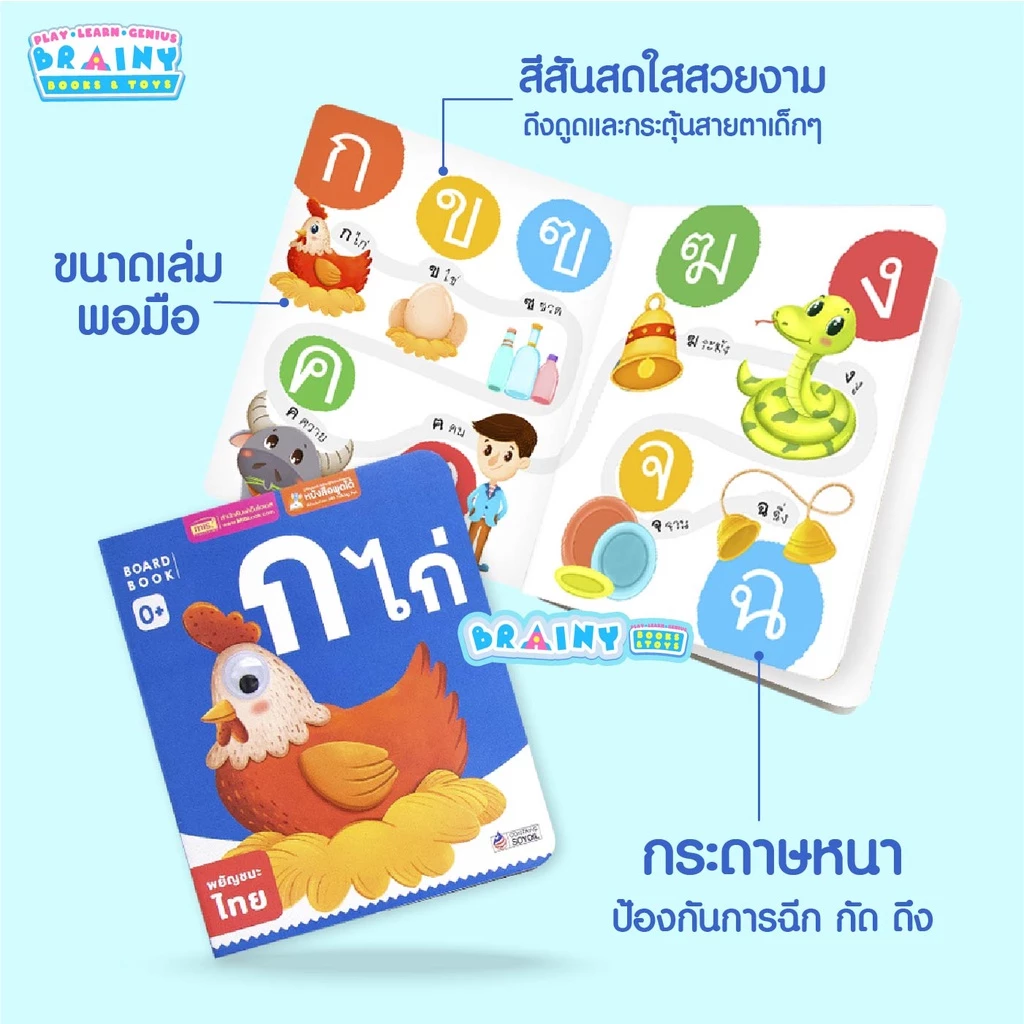 หนังสือบอร์ดบุ๊คของหนู 7เล่ม(ซื้อแยกเล่มได้) หนังสือเด็กแรกเกิด กระดาษแข็งหนา ฉีกไม่ขาด boardbook thumbnail 4