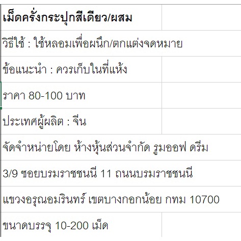 เม็ดครั่ง เม็ดขี้ผึ้ง สำหรับตราประทับครั่ง กระปุกละ 160-170 เม็ด sealing wax (พร้อมส่งจากไทย) ราคา ถูกที่สุด ดีลบีเคเค แกลเลอรีภาพที่ 6