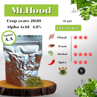 Mt. Hood Hops (1oz) Crop years 2020 (บรรจุด้วยระบบสูญญากาศ)