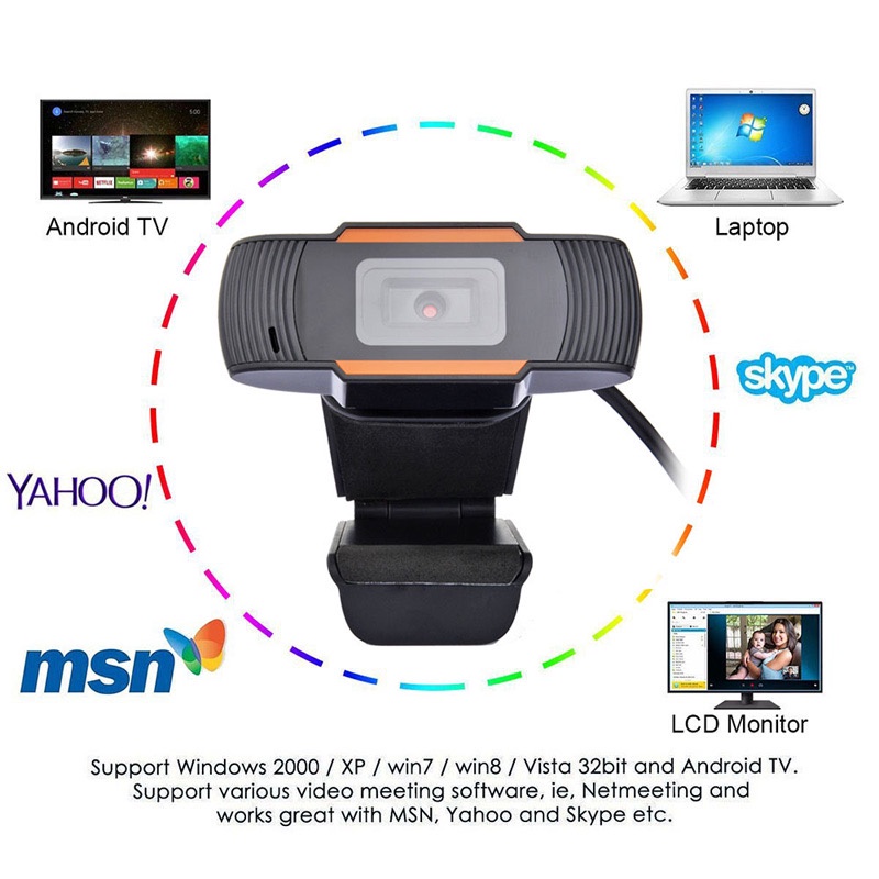 กล้องคอมพิวเตอร์ มีไมโครโฟนในตัว Webcam MIC FULL​ HD720P 1080p​ ราคา ถูกที่สุด ดีลบีเคเค แกลเลอรีภาพที่ 6
