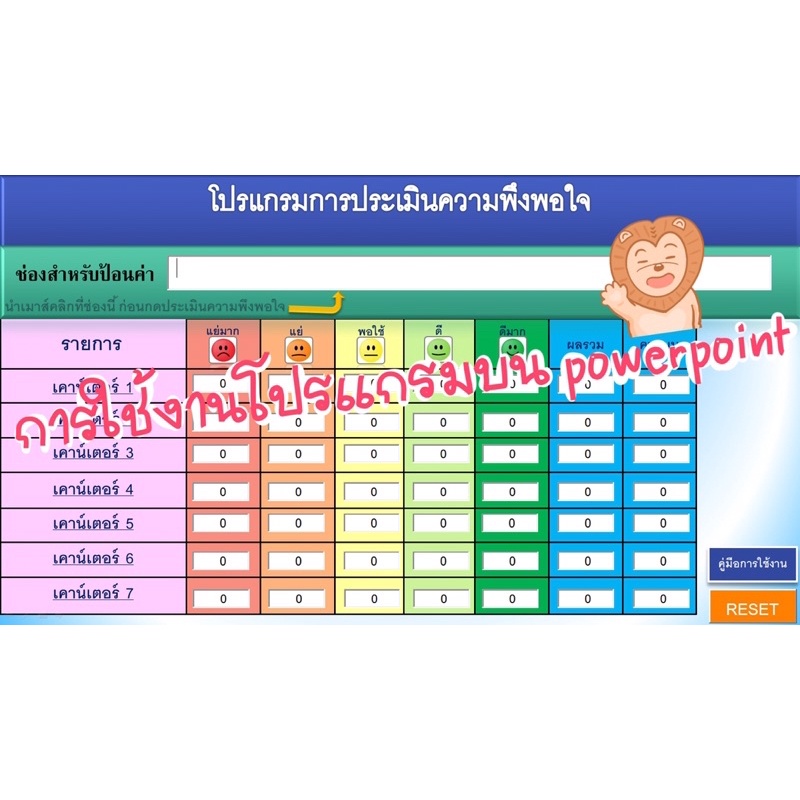 เครื่องประเมินความพึงพอใจ “โฉมใหม่” +โปรแกรมประเมินความพึงพอใจ Excel Powerpoint ไร้สายติดตั้งง่าย #เครื่องวัดความพึงพอใจ