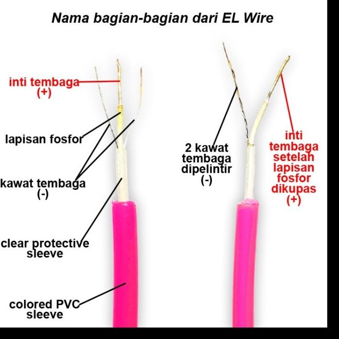 ล ่ าสุด JZ Cable EL Wire ยืดหยุ ่ นนีออนต ่ อเมตร D83 ราคา