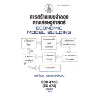 ตำราเรียนราม ECO4703 (EC473) 60068 การสร้างแบบจำลองทางเศรษฐศาสตร์