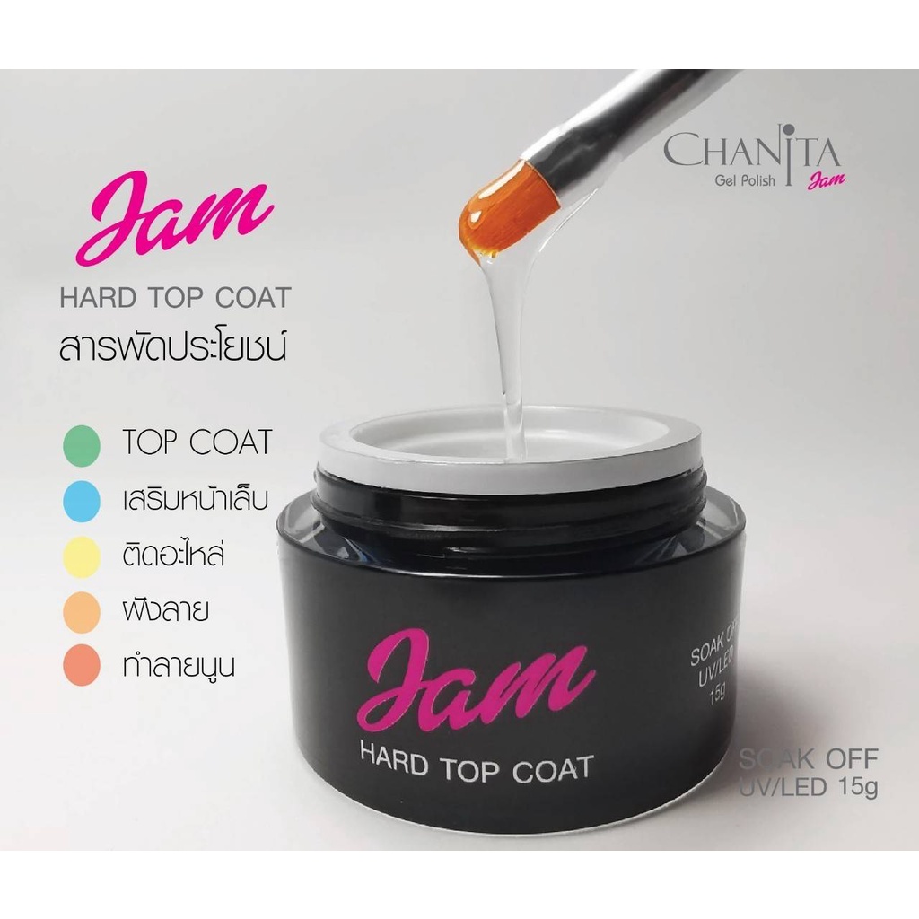 CHANITA Jam Sticky Top gel กาวเจลเนื้อใส แบบกระปุก ท้อปในตัว 15g. สารพัดประโยชน์ ขายดี พร้อมส่ง