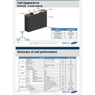 NMC SAMSUNG SDI 94ah  แบตลิเทียม 5200 รอบ ทดสอบจริงได้ 102ah ราคาช่างให้สอบถาม ต้องการเป็นก้อนให้สอบถาม