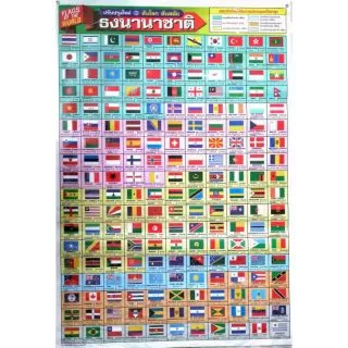 โปสเตอร์​ธงนานาชาติ​
