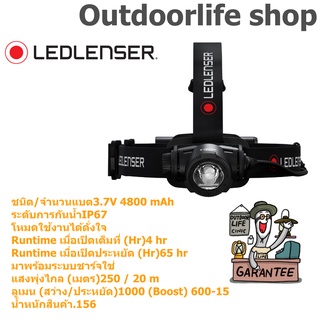 ไฟฉายคาดหัวLEDLENSER H7R CORE BOX TLL-502122