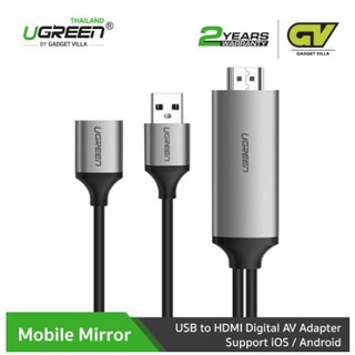 UGREEN USB to HDMI (50291)