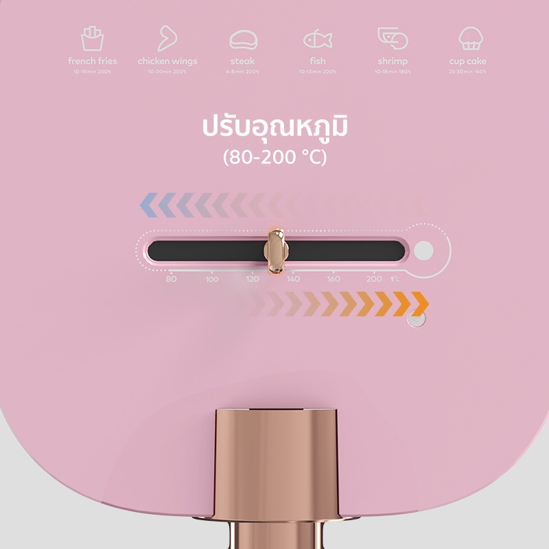 Simplus 5L หม้อทอดไร้น้ำมันใช้ในครัวเรือนอัตโนมัติ 1300W หม้อทอดไฟฟ้า ...