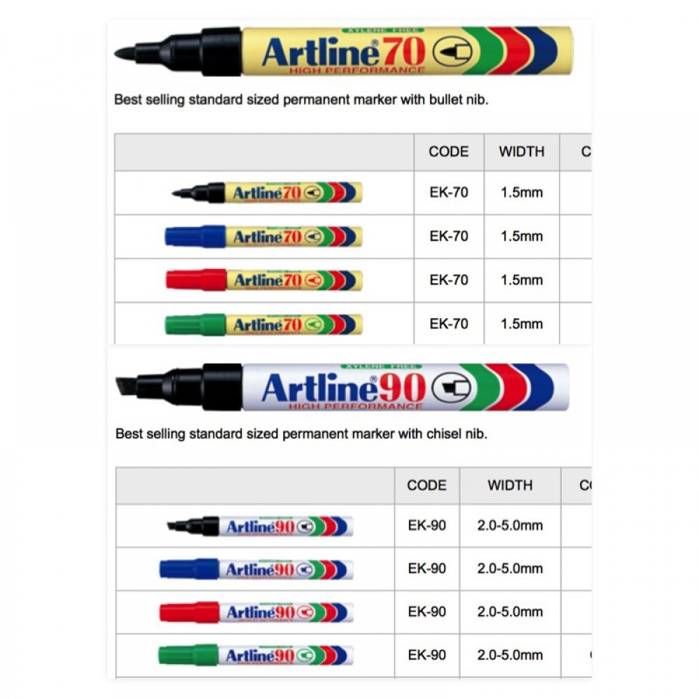 Artline 70 / 90 ปากกามาร์กเกอร์ถาวร (Artline 70 Marker/Artline 90 Marker)