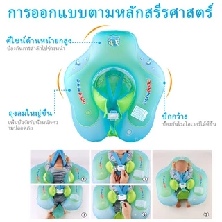 【พร้อมส่ง】ห่วงยางเด็ก ห่วงยางเด็กเล็ก 1 ขวบ