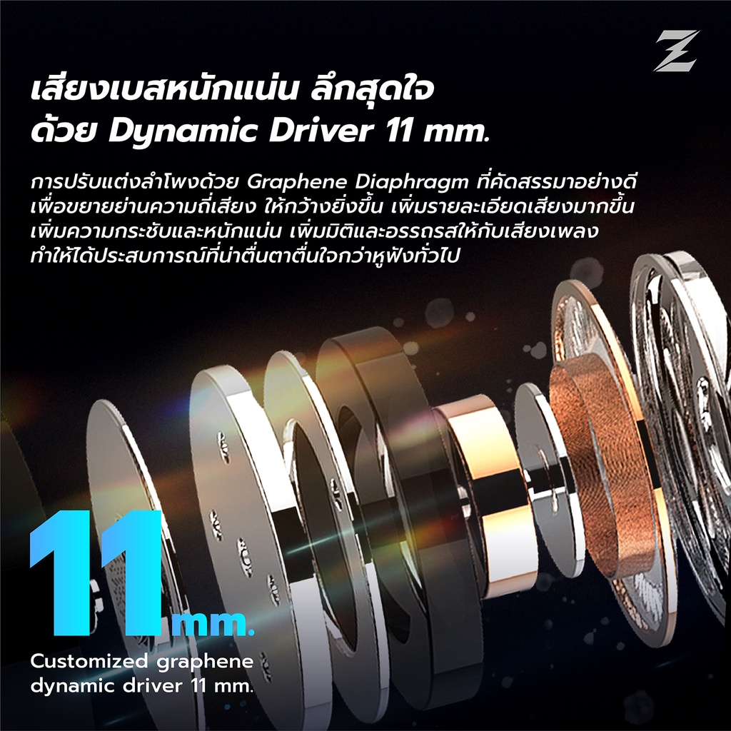 NUNE ZEN หูฟังอินเอียร์ หูฟังหัวงอ90องศา aux 3.5mm Earphone in ear Smalltalk หูฟังมีสายไมโครโฟนในตัว ไมค์เพิ่ม/ลดเสียง