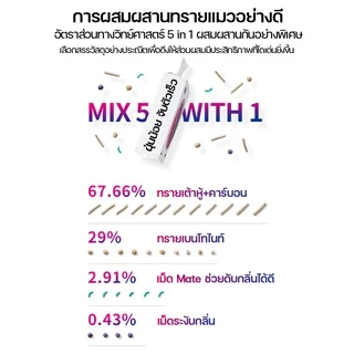 Petkit Mixed Cat Litter 5in1 ทรายเต้าหู้ สูตรเฉพาะจาก Petkit 7ลิตร [PK23]