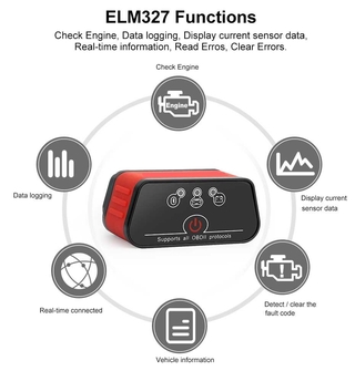 Icar2 OBD 2 Autoscanner ELM327 ODB2 อะแดปเตอร์บลูทูธ EML327 ELM 327 V 1.5 OBD2 พร้อมชิป Pic18f25k80 4mhz