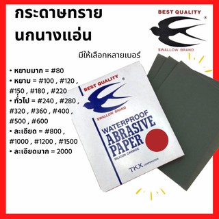 กระดาษทรายนกนางแอ่น Swallow Brand Water Proof Abrasive Paper