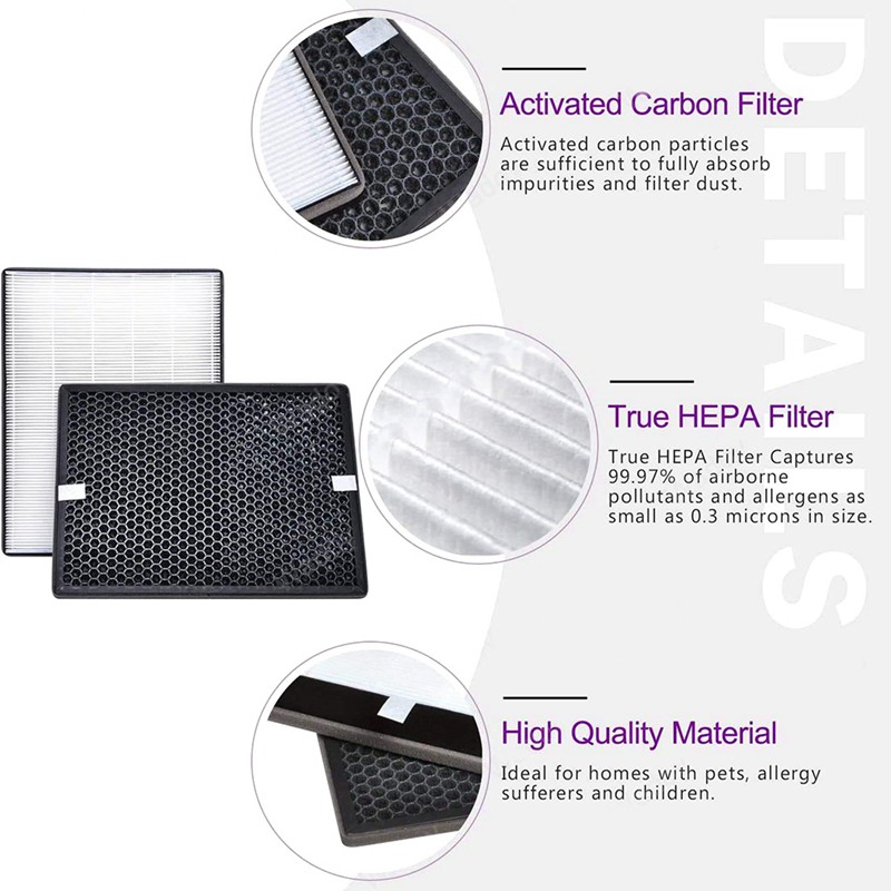 Replacement Filter Compatible for Philips Air Purifier Series 2000