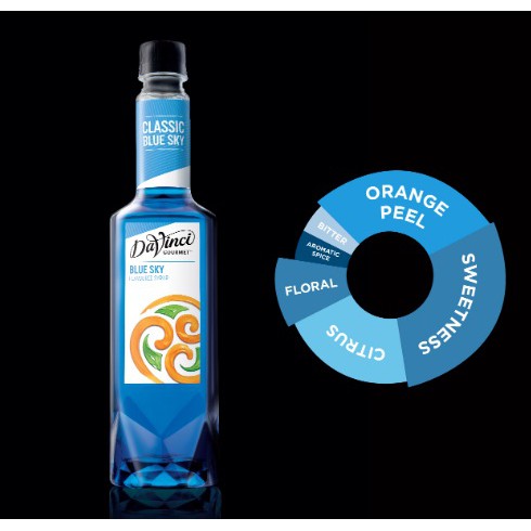 Blue Sky Davinci Syrup 750ml