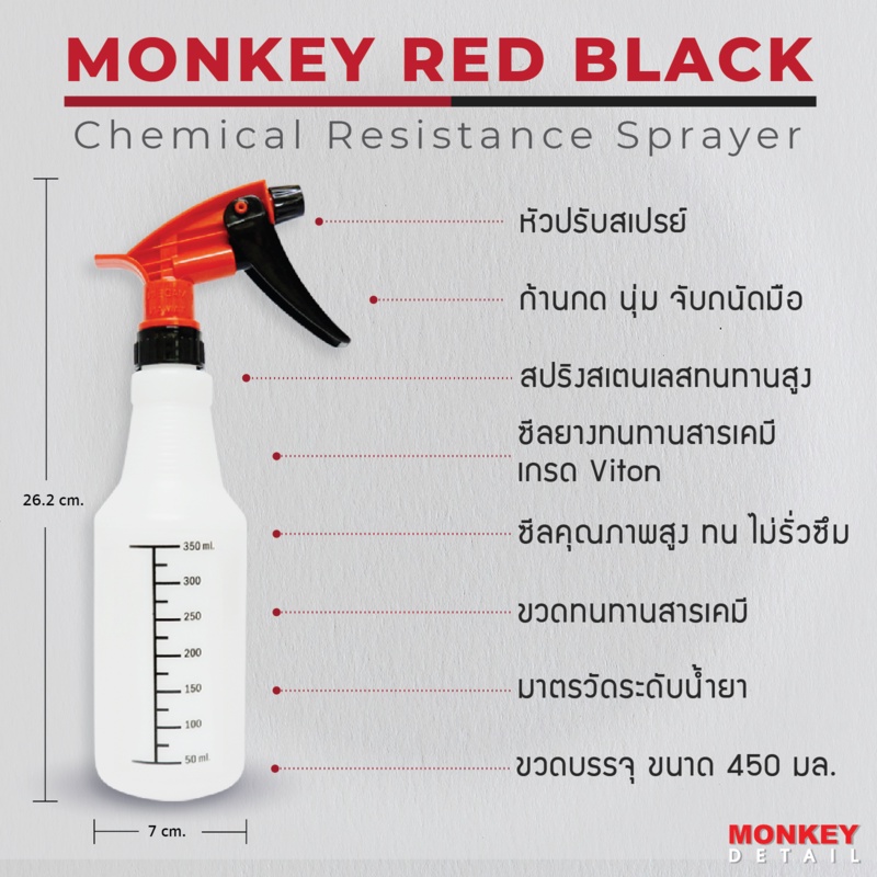 หัวสเปรย์ทนสารเคมี Monkey Red Black Sprayers  (ชิ้น)