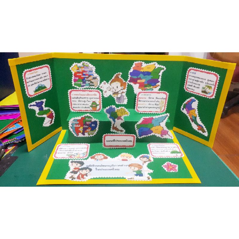 รูปภาพ 6