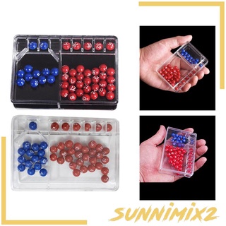 [Sunnimix2] เครื่องจับสลาก ขนาดเล็ก รถราฟเฟิลบอล มอเตอร์ละเอียด ของเล่นโชคลาภ เลือกตัวเลข