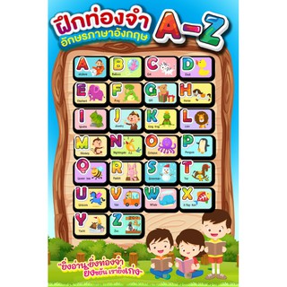 ป้ายไวนิล ABC โปสเตอร์ a-z ABC