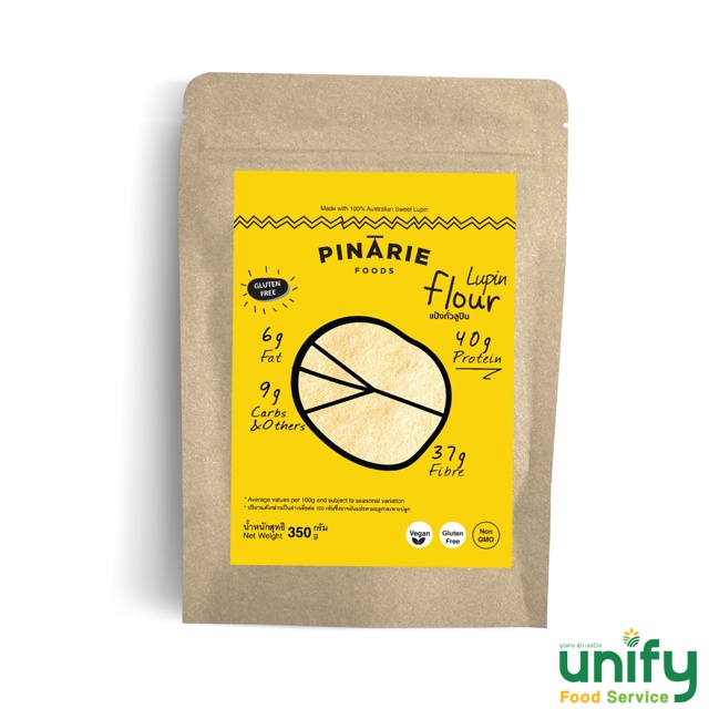 Lupin flour / Lupin powder (ถั่วลูปินชนิดบดละเอียด/แป้งถั่วลูปิน)