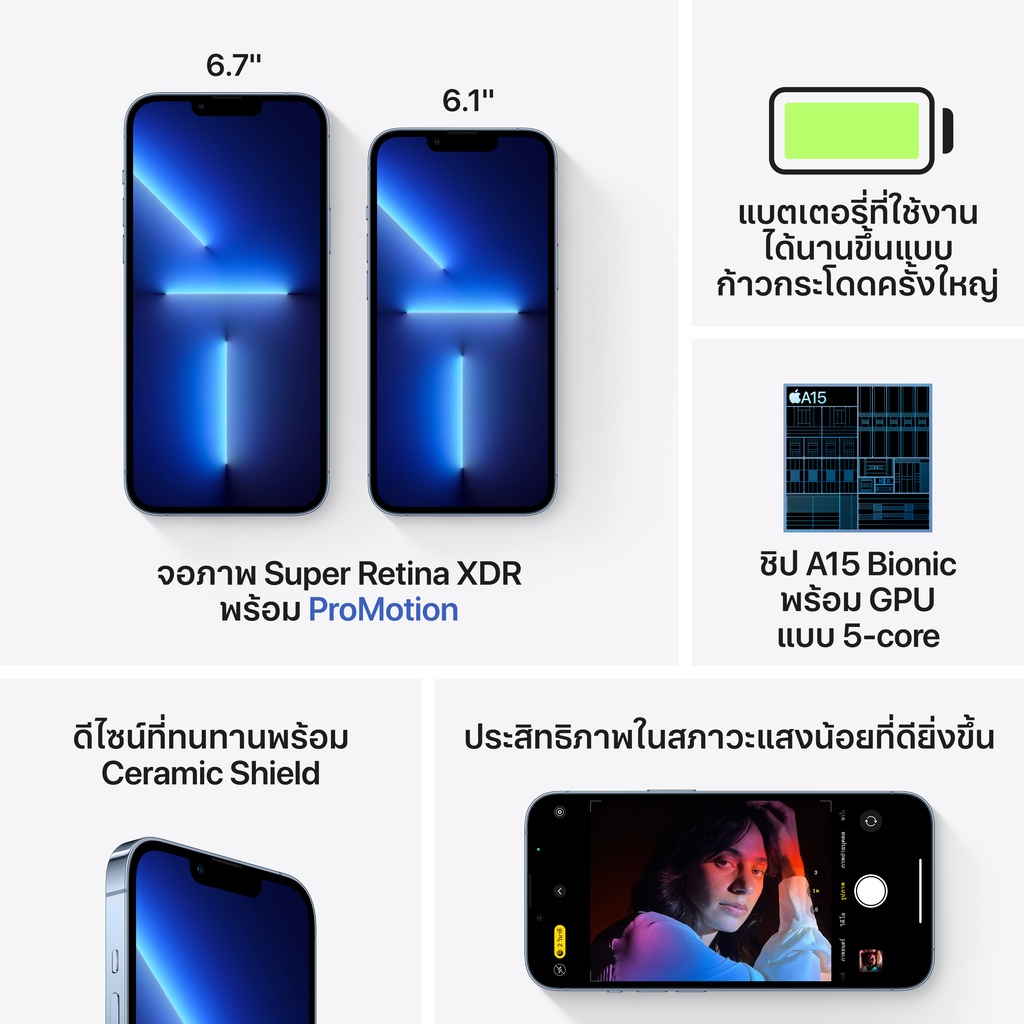 Apple iPhone 13 Pro Max หน้าจอ 6.7 นิ้ว #8