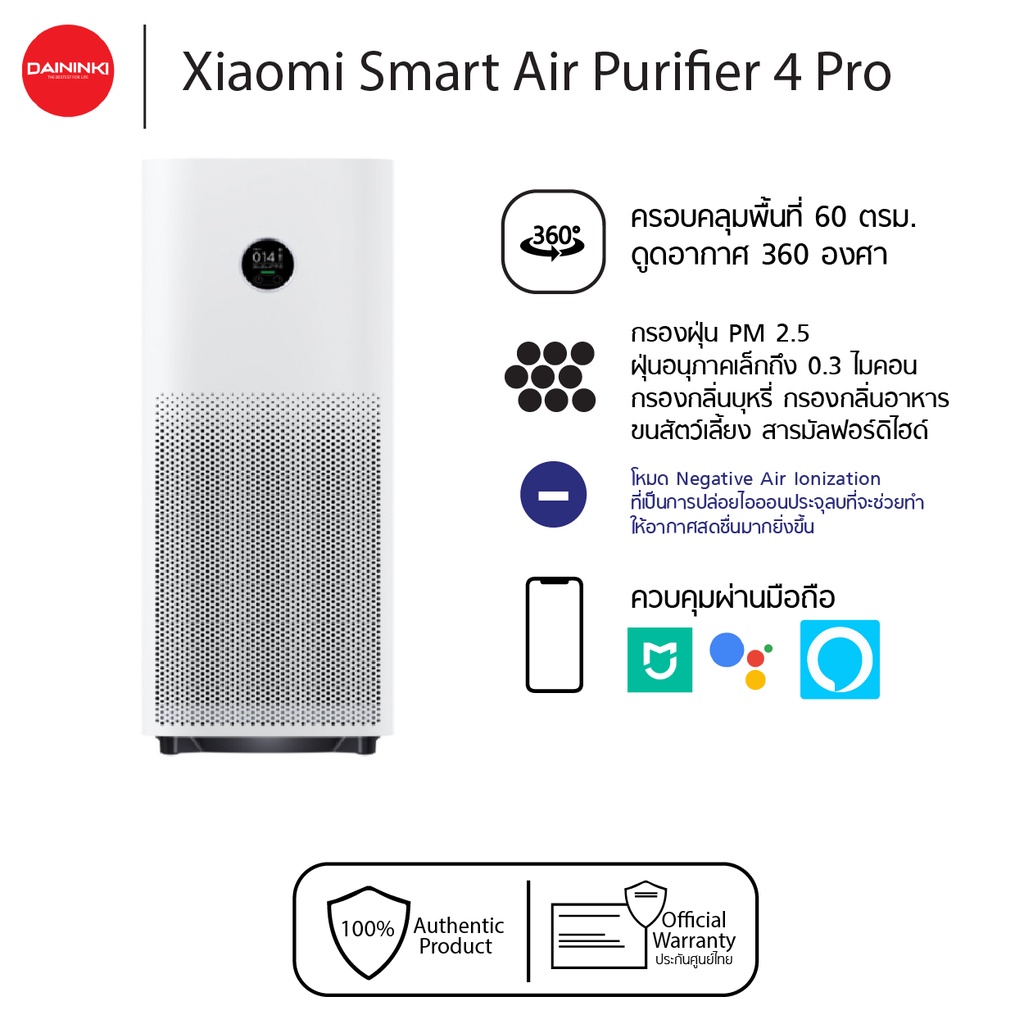 เครื่องฟอกอากาศ Xiaomi Purifier 4 Pro รับประกันศูนย์ไทย 12 เดือน