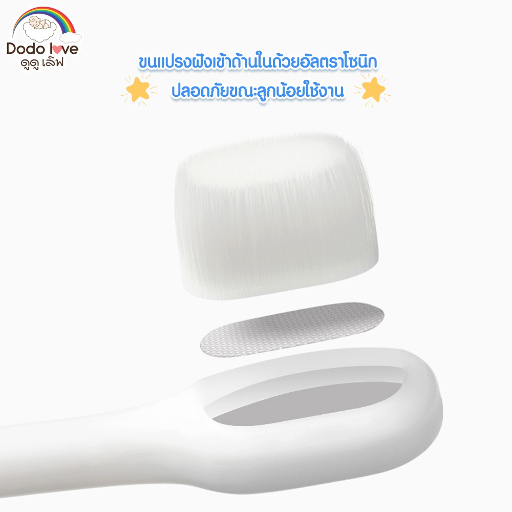 รูปภาพ 9